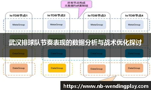 武汉排球队节奏表现的数据分析与战术优化探讨